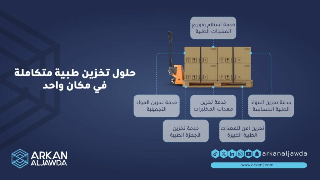 مستودعات اجهزة طبية