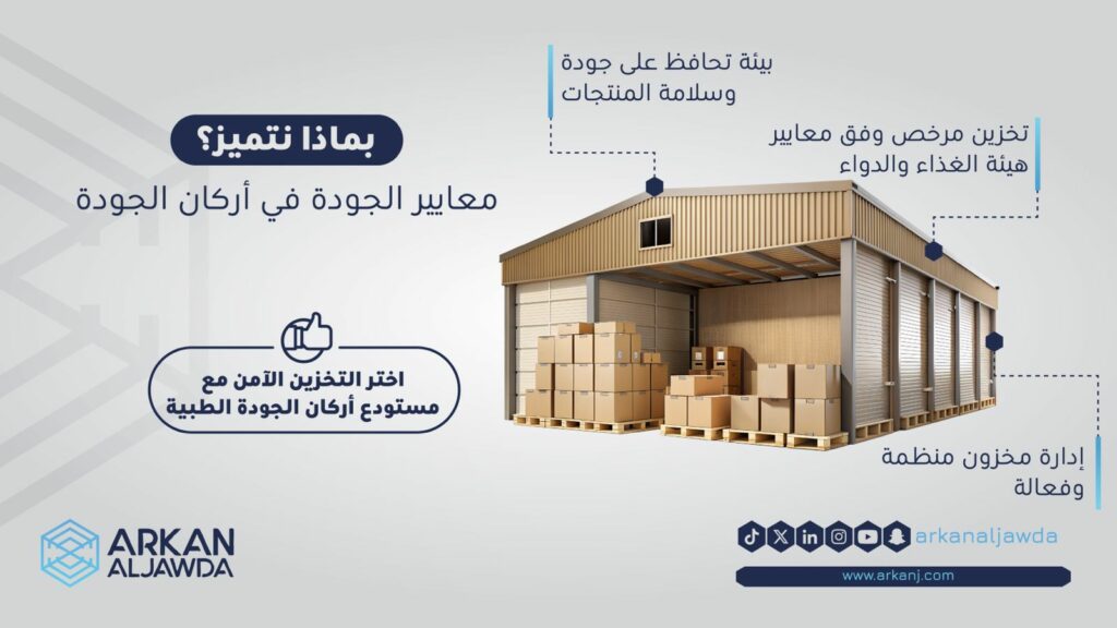 مستودع طبي للإيجار مرخص في الرياض